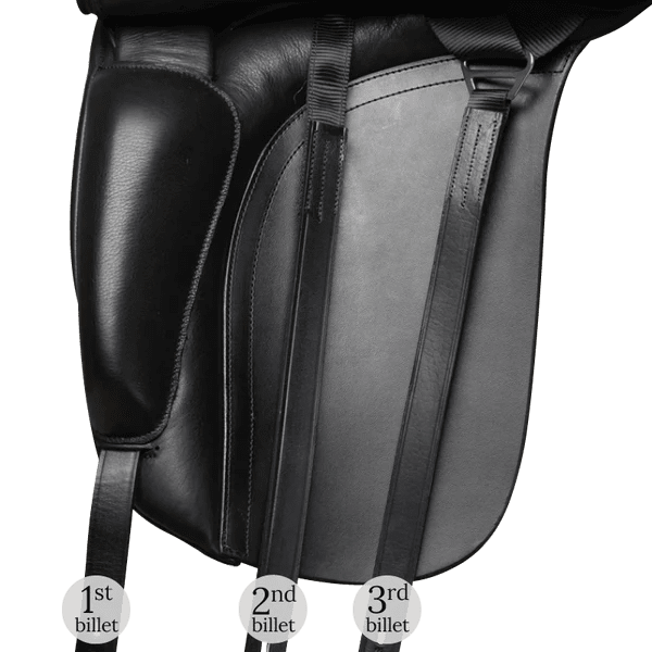 Fairfax Classic Low Wither Dressage Saddle - Aitken's Saddlery