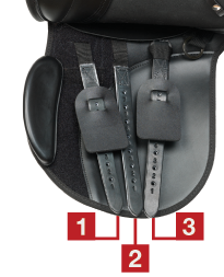 Thorowgood T4 All Purpose Pony Long Leg Saddle Black