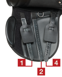 Thorowgood T4 Compact All Purpose Saddle