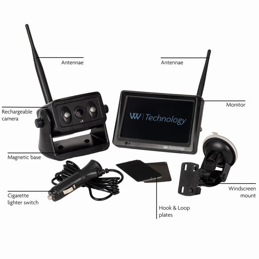 Woof Wear Trailer Camera