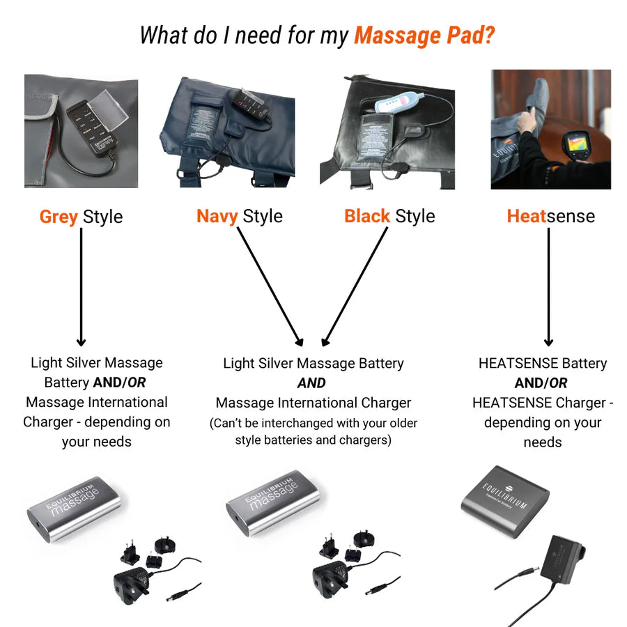 Massage  Battery Pack Grey Pad