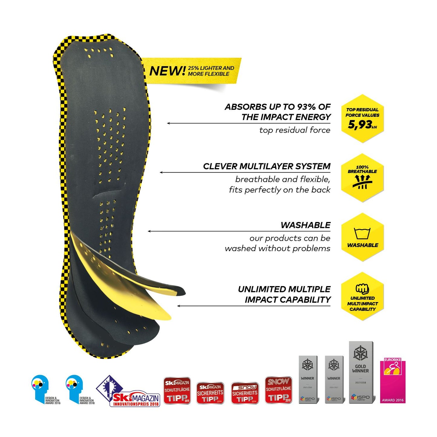 KD Ballistic Flex Fit Pro Jnr Body Protector