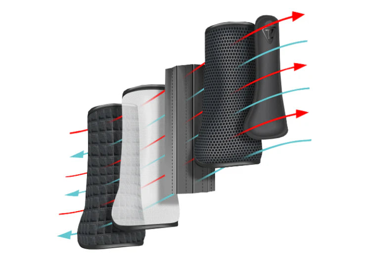 Tri-Zone Open Tendon Sports Boots White