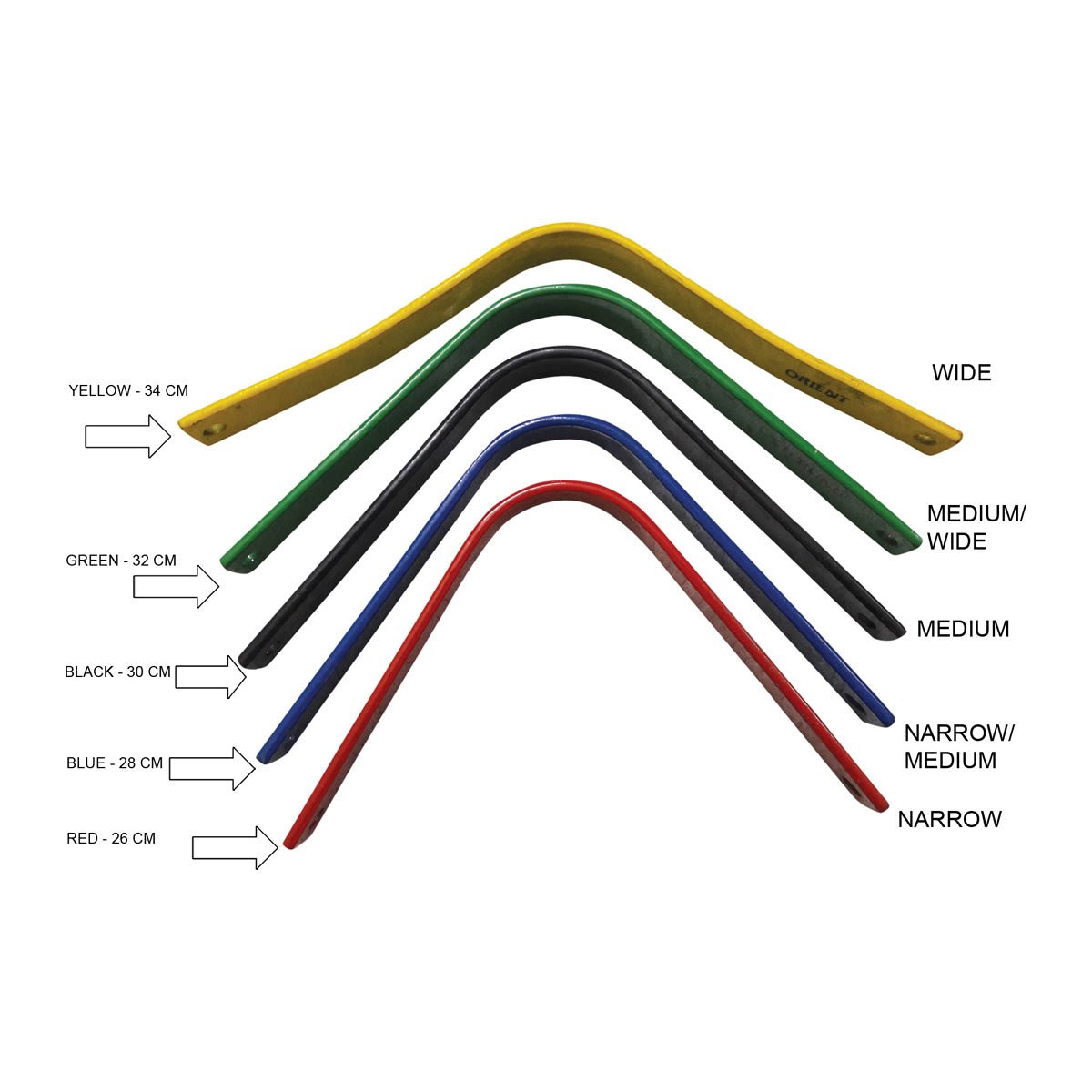 Cavalier All Purpose & Close Contact 4 PC Gullet Set - Aitken's Saddlery