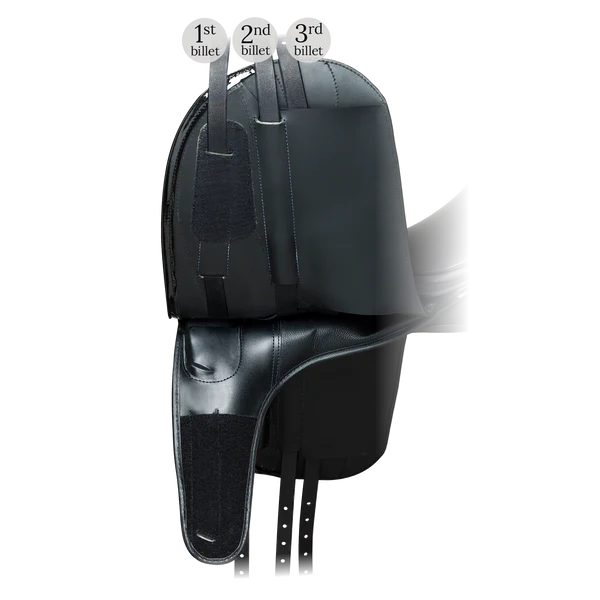 Fairfax World Class II Dressage Saddle Black