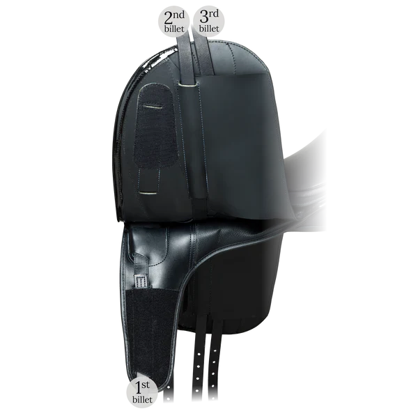 Fairfax World Class II Dressage Saddle Black