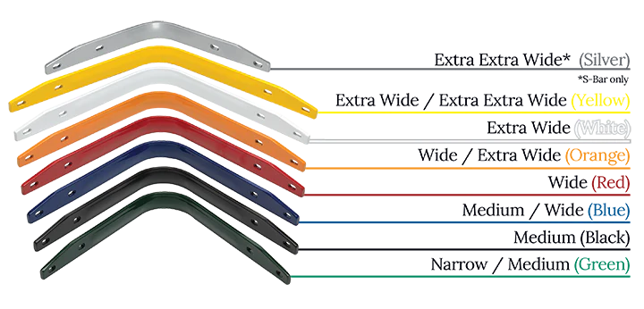 Kent & Masters Moveable Blocs Dressage