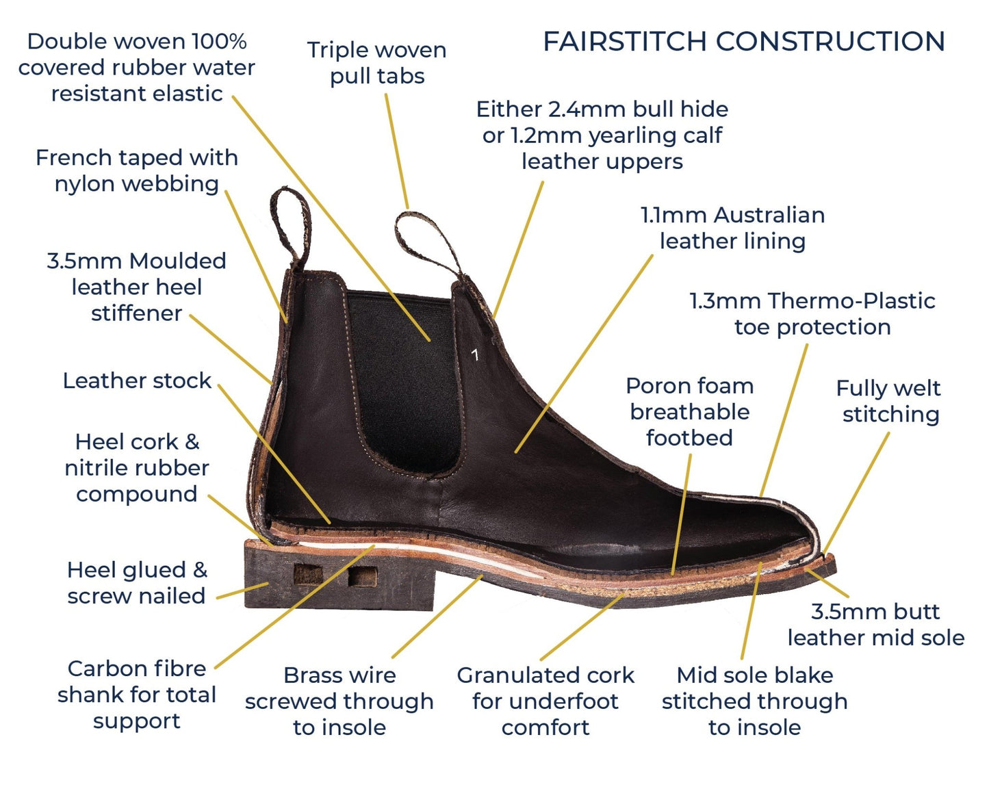 Harold Avon Kangaroo Black Sierra Boots - Aitken's Saddlery