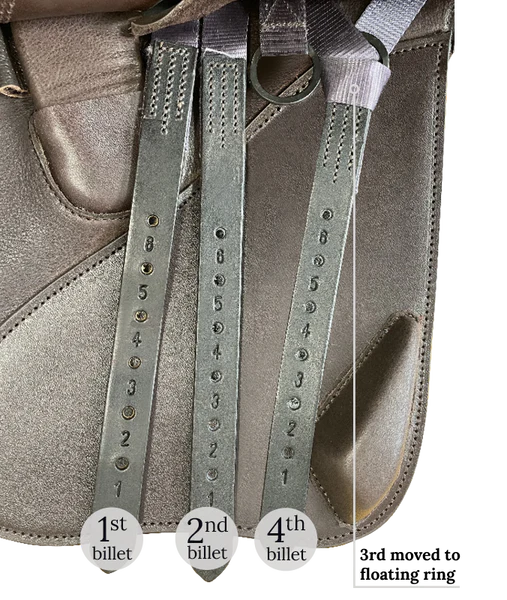 Fairfax Zodiac Aries Jump Saddle