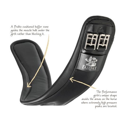 Fairfax Standard Gauge Performance Girth - Aitken's Saddlery