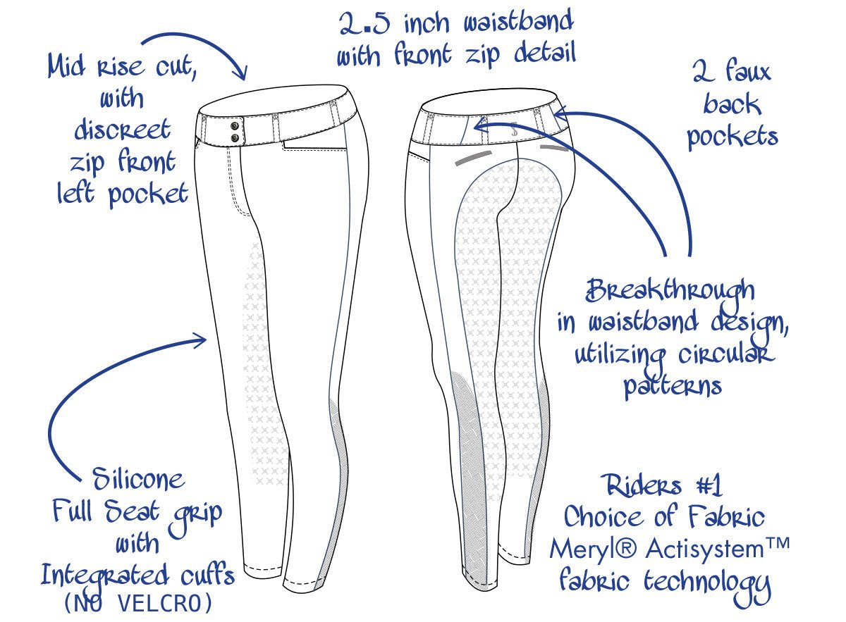 Tredstep Evolute FS Ladies Breeches White - Aitken's Saddlery